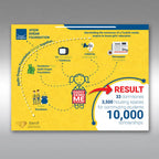 Infographics Design