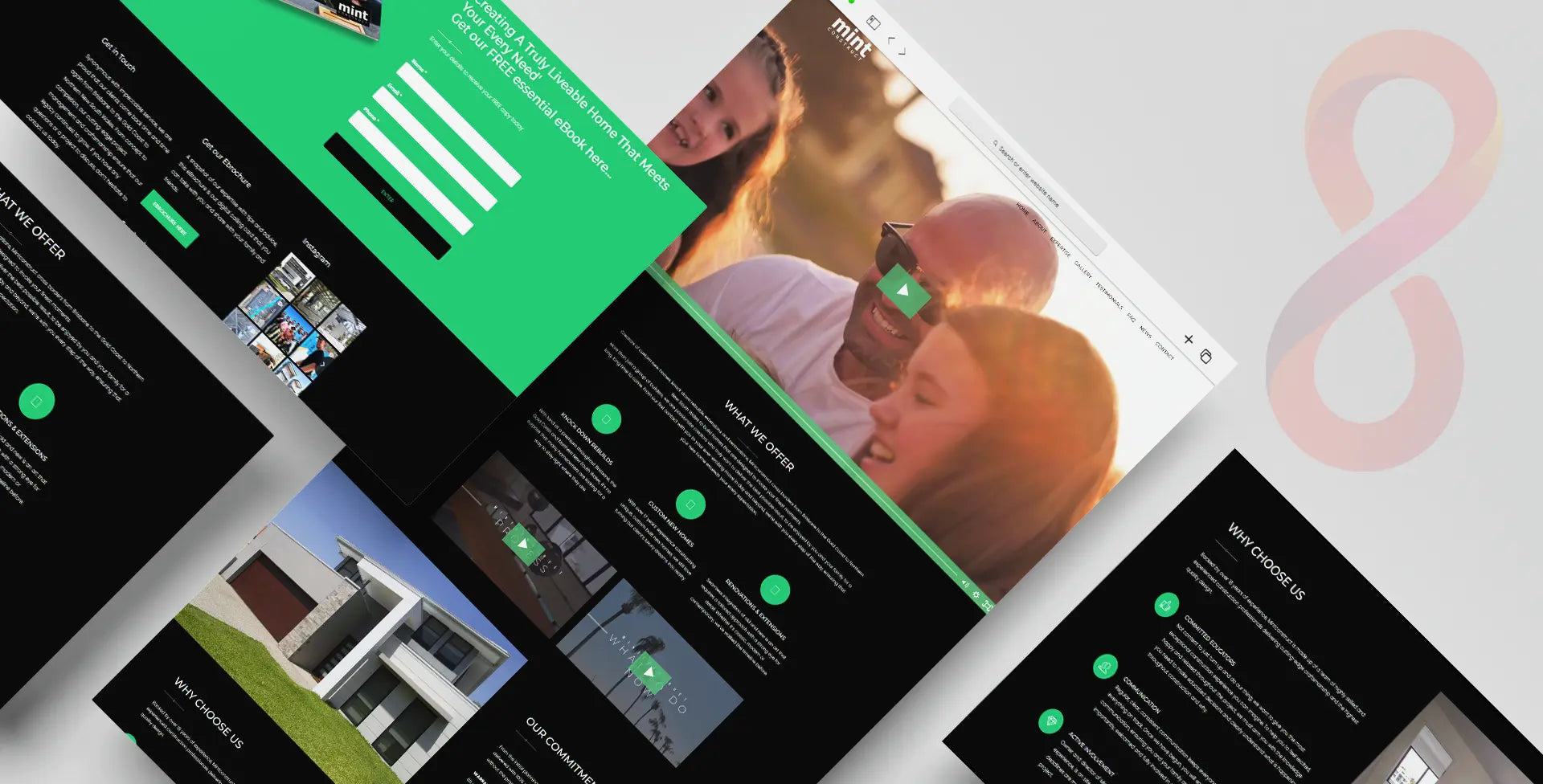Websites Design